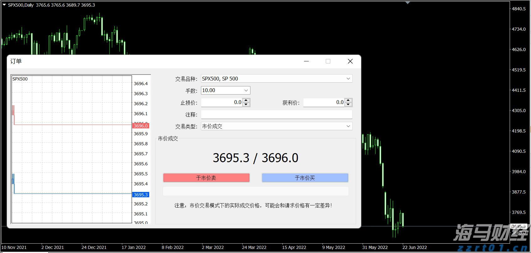 海南首个国家级服务业标准化示范项目启动