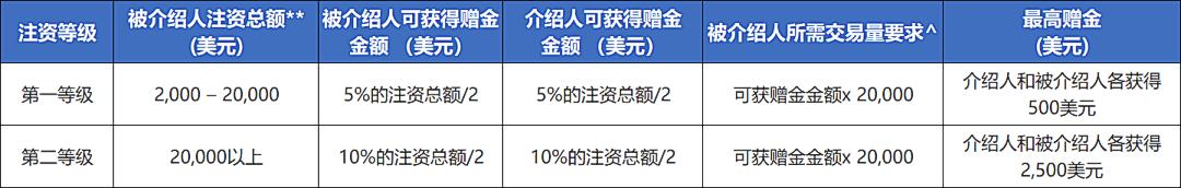 教育部：各地将在8月底前完成免保教费政策准备工作