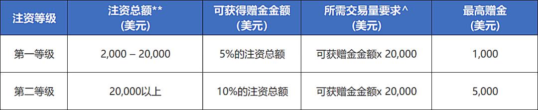 教育部：各地将在8月底前完成免保教费政策准备工作