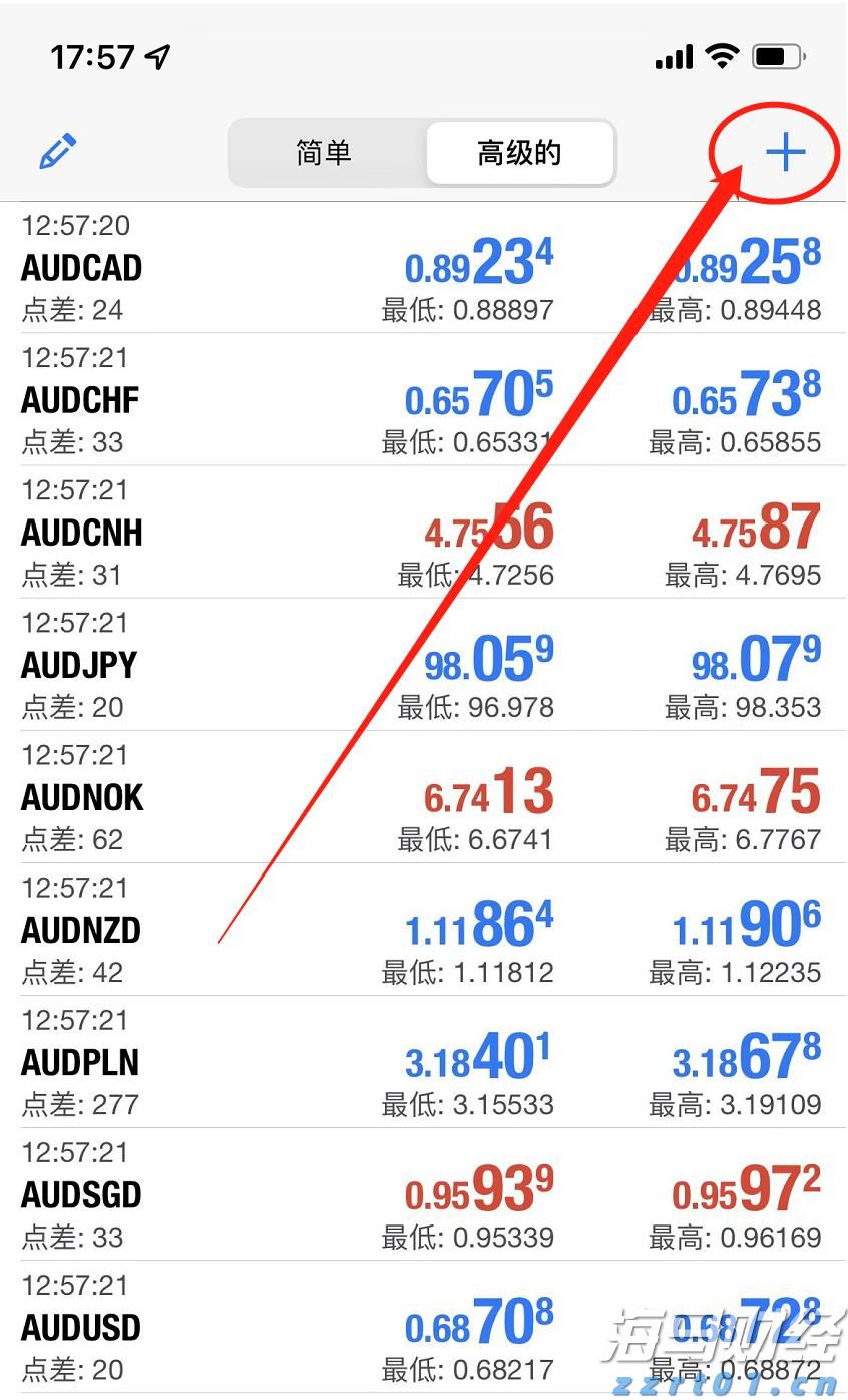 硕士、博士超千人，泰康HWP成为人才高地