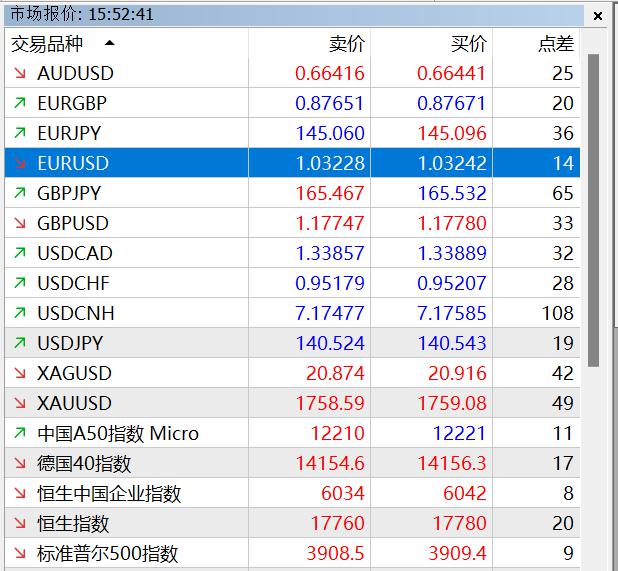 广东防汛应急响应调整为Ⅳ级