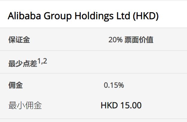 伯克希尔哈撒韦增持1.06亿美元Sirius XM(SIRI.US)，减持DaVita(DVA.US)获利2.3亿美元