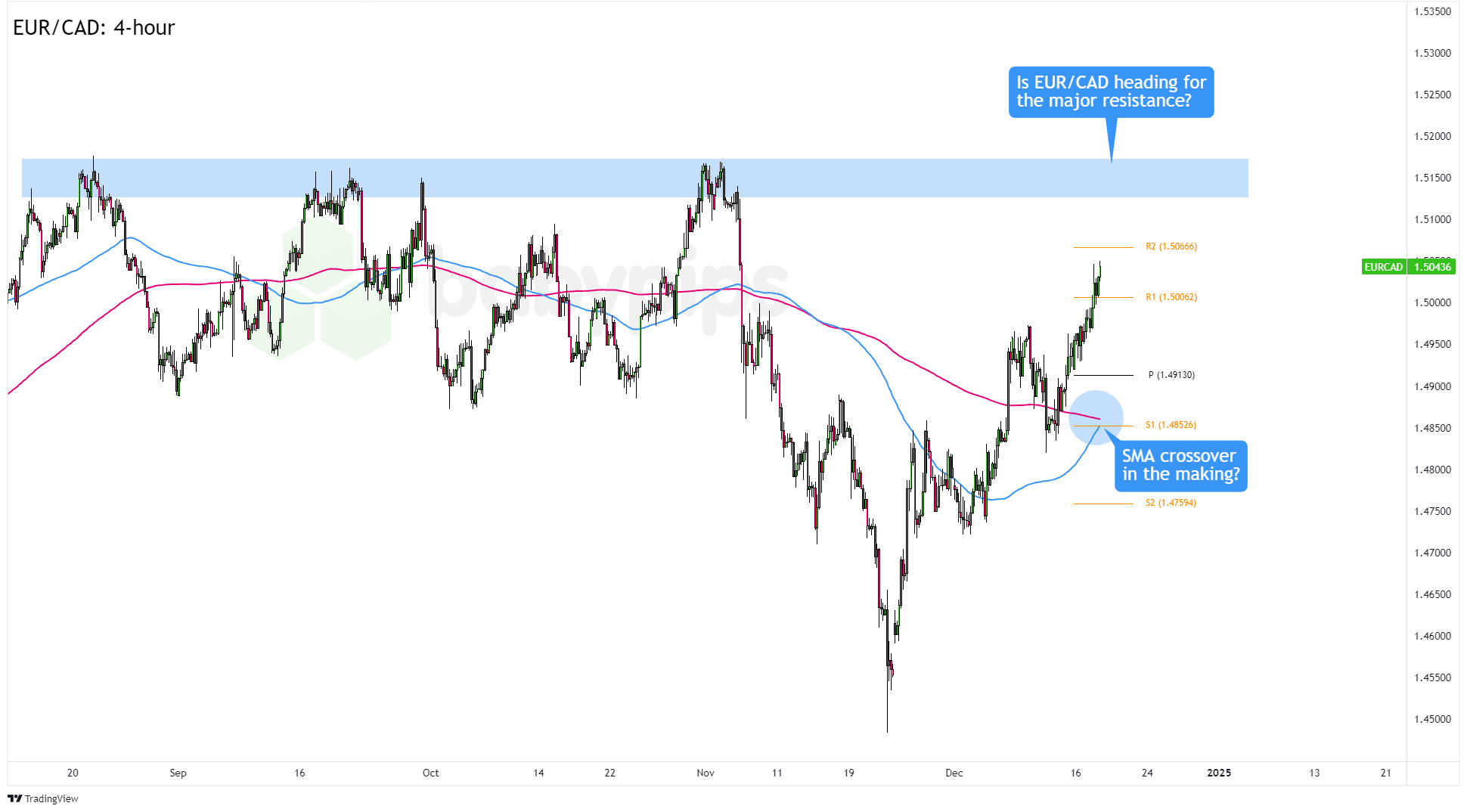 美股动态 | 新能源车股回落 特斯拉(TSLA.US)下跌超1%