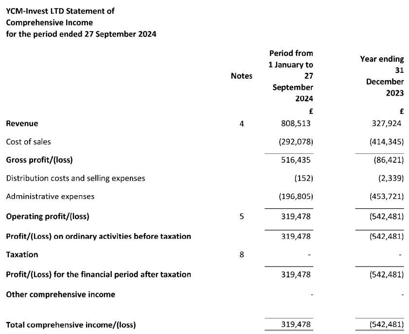 英伟达(NVDA.US) Q2持仓：高达91%重仓“亲儿子”CoreWeave(CRWV.US) 持仓市值飙升至43亿美元